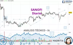 SANOFI - Diario