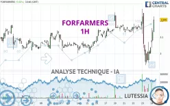 FORFARMERS - 1H