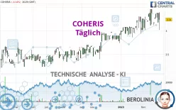 COHERIS - Täglich