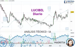 LUCIBEL - Diario