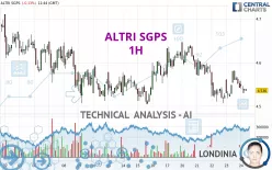 ALTRI SGPS - 1H