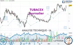 TUBACEX - Dagelijks