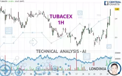 TUBACEX - 1H