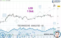 LISI - 1 Std.