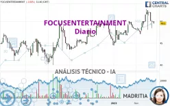 PULLUP ENTERTAIN - Diario