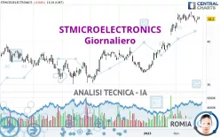 STMICROELECTRONICS - Giornaliero