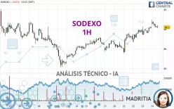 SODEXO - 1H