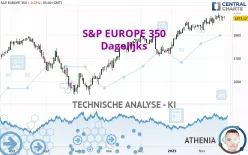 S&amp;P EUROPE 350 - Dagelijks