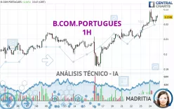 B.COM.PORTUGUES - 1H