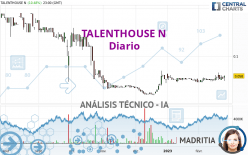 TALENTHOUSE N - Diario