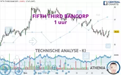 FIFTH THIRD BANCORP - 1 uur