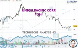 UNION PACIFIC CORP. - 1 Std.