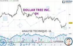 DOLLAR TREE INC. - 1H