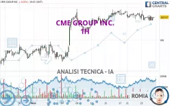 CME GROUP INC. - 1H