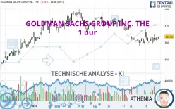 GOLDMAN SACHS GROUP INC. THE - 1 uur