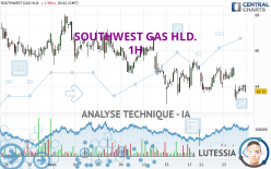 SOUTHWEST GAS HLD. - 1H