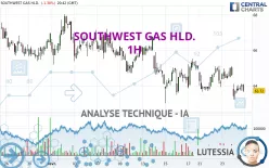 SOUTHWEST GAS HLD. - 1H