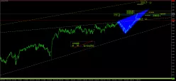 RUSSELL 2000 INDEX FUND - Journalier