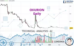 OXURION - Daily