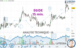 EGIDE - 15 min.