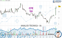 CFE - 1H