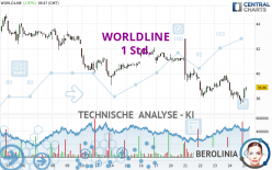 WORLDLINE - 1 Std.