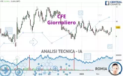 CFE - Giornaliero