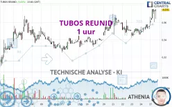 TUBOS REUNID - 1 uur