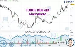 TUBOS REUNID - Giornaliero