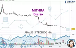 MITHRA - Diario