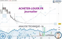 ACHETER-LOUER.FR - Journalier