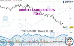 ABBOTT LABORATORIES - 1 Std.