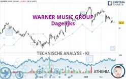 WARNER MUSIC GROUP - Dagelijks