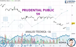 PRUDENTIAL PUBLIC - 1H