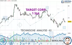 TARGET CORP. - 1 Std.