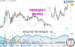 CROSSJECT - Hebdomadaire