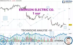 EMERSON ELECTRIC CO. - 1 uur