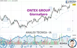 ONTEX GROUP - Giornaliero