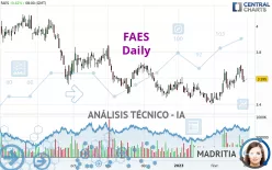 FAES - Diario