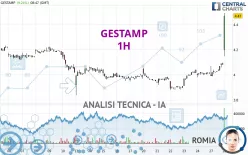 GESTAMP - 1H