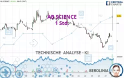 AB SCIENCE - 1 Std.