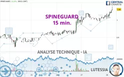 SPINEGUARD - 15 min.