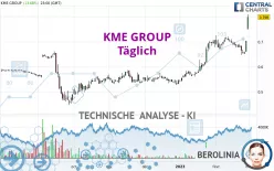 KME GROUP - Täglich