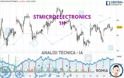 STMICROELECTRONICS - 1H