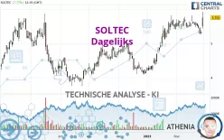 SOLTEC - Dagelijks