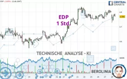 EDP - 1 Std.