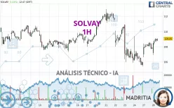 SOLVAY - 1H