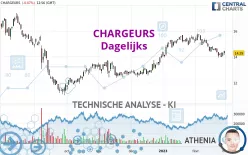 CHARGEURS - Dagelijks