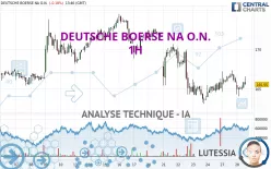 DEUTSCHE BOERSE NA O.N. - 1H