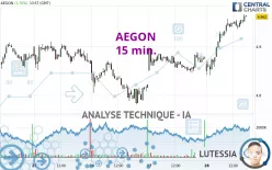 AEGON - 15 min.